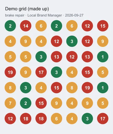 Map grid for "brake repair" from Local Brand Manager